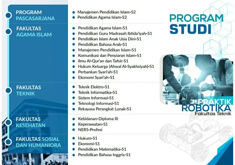 Maukuliah Universitas Nurul Jadid